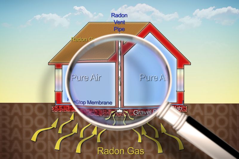Radon Gas Abatement Service