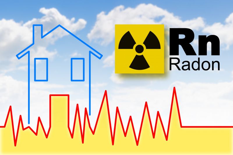 Radon Gas Detection in Naperville, IL