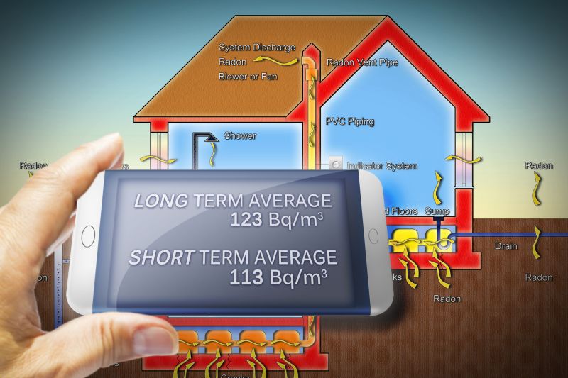 Radon Remediation in Chicago, IL